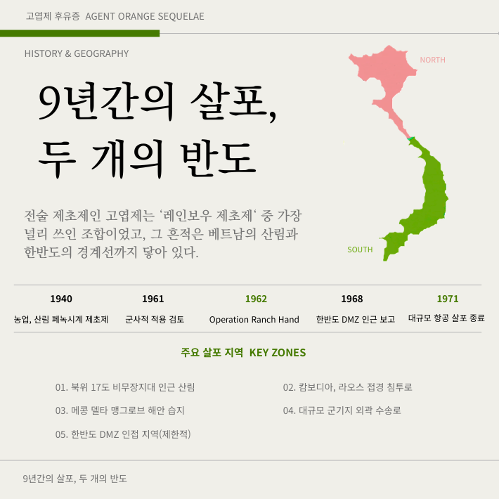 고엽제후유증 카드뉴스 4