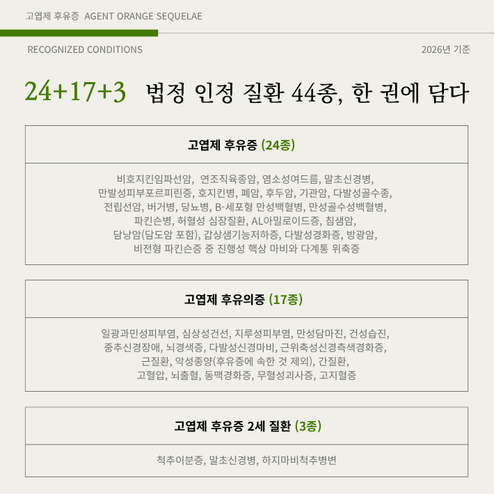고엽제후유증 카드뉴스 5