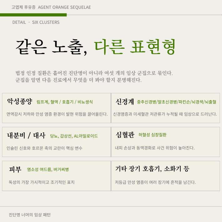 고엽제후유증 카드뉴스 7