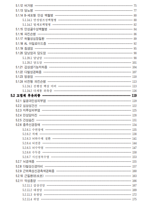 목차 2