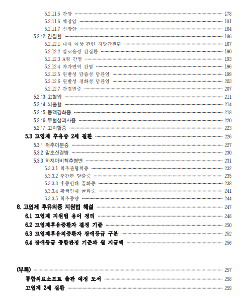 목차 3